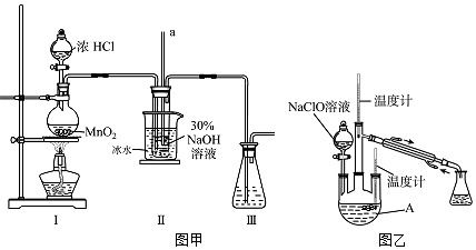二氧化碳捕集、利用与太阳能转化技术 能源战略新路径