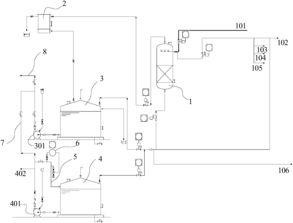 离子交换塔酸碱再生废水回用技术在污水处理及再生利用中的应用