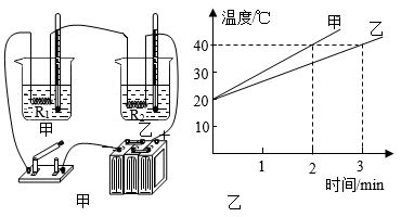 探究电流热效应与电阻的关系——2015年淄博物理实验分析