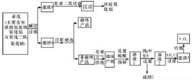 验证MnO₂在KClO₃受热分解制O₂反应前后质量不变的实验设计与分析