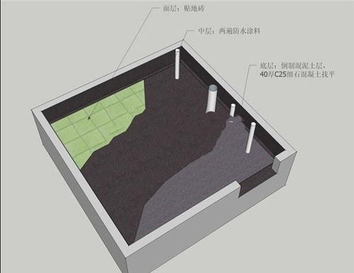南京陶粒混凝土 规格齐全，助力污水处理与再生利用的绿色工程